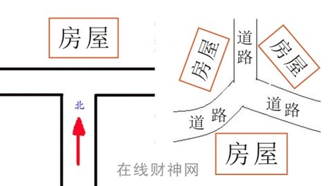 丁字路口房子风水|丁字路口的房子风水如何化解？丁字路口会产生这些煞气定要注意